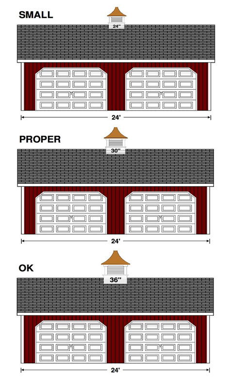 Cupola Sizing Diagram for a 24' Garage